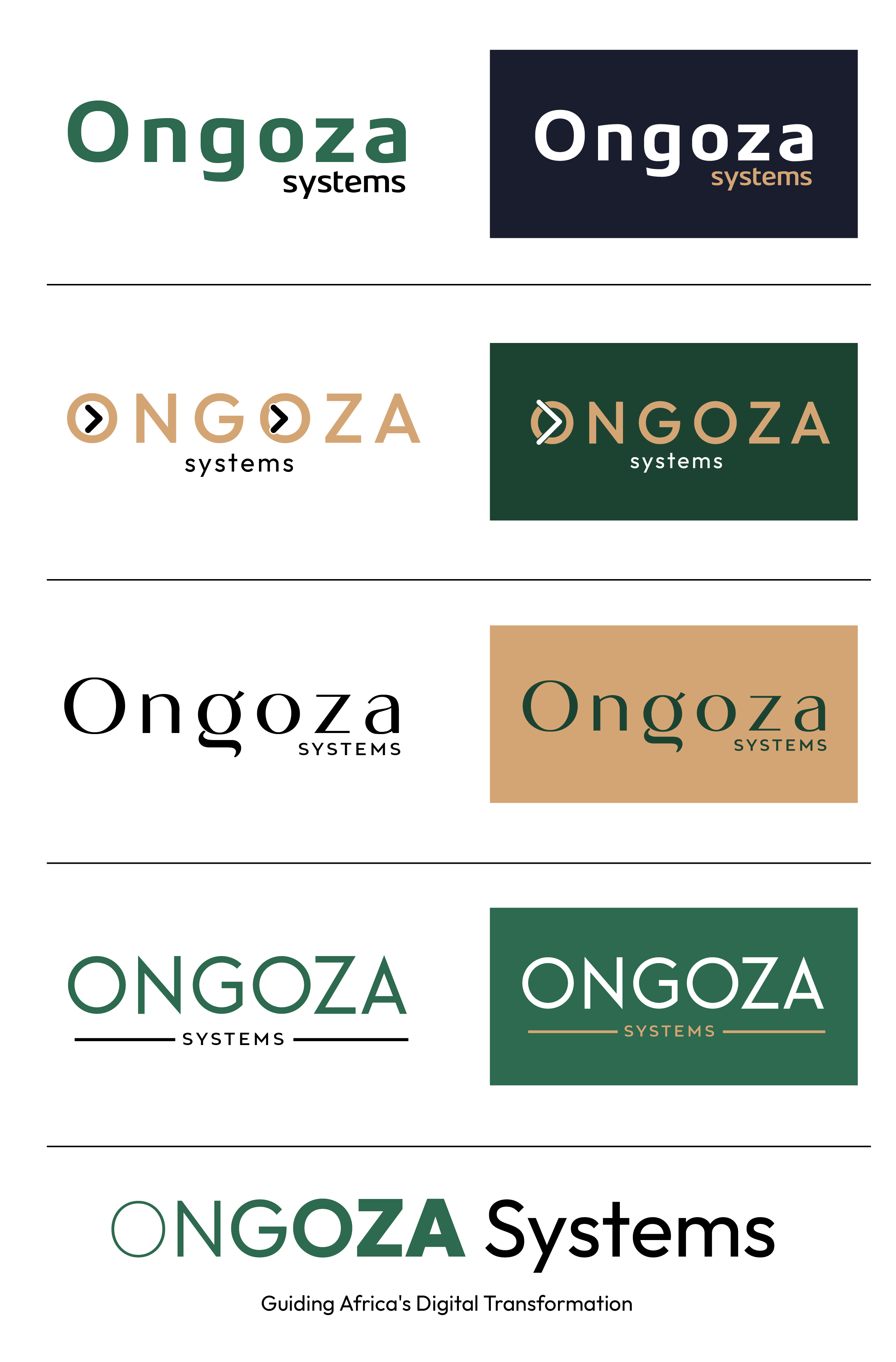 Ongoza Systems Brand Identity photo 1